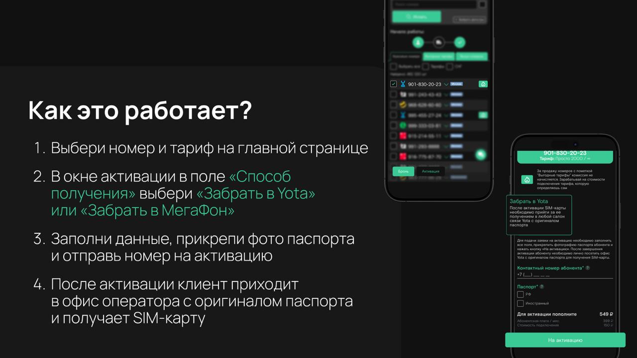 Партнер АС